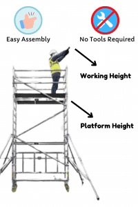They fit into most small vans or estate cars, making them ideal for a range of trades including DIY, painting, decorating, and electrical work.