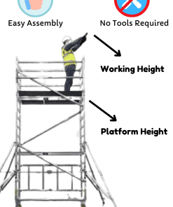 3T Industrial Scaffold Tower 11 They fit into most small vans or estate cars, making them ideal for a range of trades including DIY, painting, decorating, and electrical work.