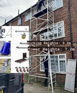 AGR Scaffold Towers (Advanced Guardrail) 9 Practical Design
