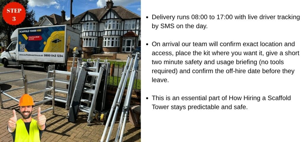 This is an essential part of How Hiring a Scaffold Tower